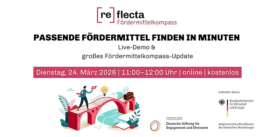 Passende Fördermittel